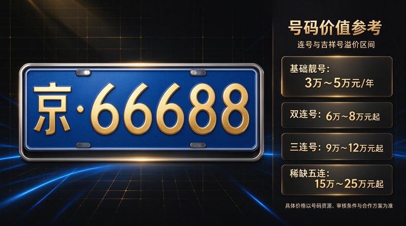 李专员